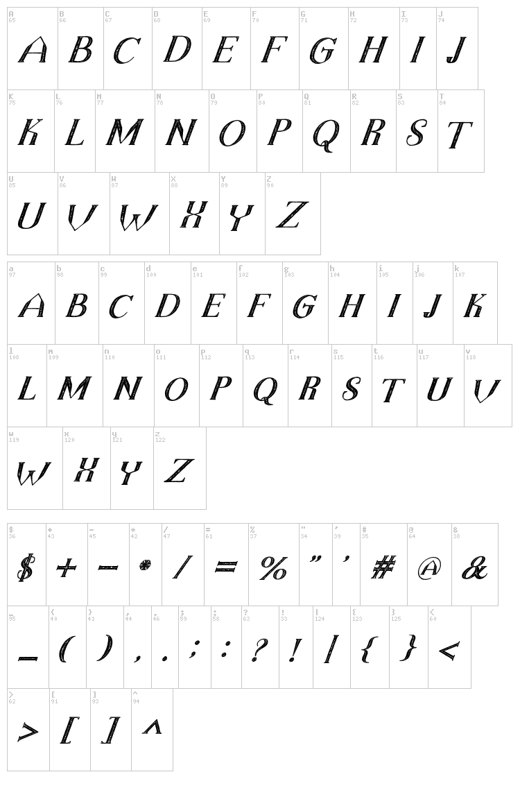 The Dark Titan font map